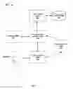 Fig. 03 - SYSTEM AND METHOD FOR USER IDENTITY VALIDATION FOR ONLINE TRANSACTIONS