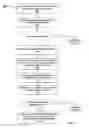 Fig. 04 - SYSTEM AND METHOD FOR USER IDENTITY VALIDATION FOR ONLINE TRANSACTIONS