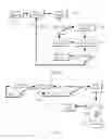 Fig. 03 - METHOD AND APPARATUS FOR SHARING A VEHICLE'S STATE OF HEALTH