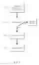 Fig. 04 - METHOD AND APPARATUS FOR SHARING A VEHICLE'S STATE OF HEALTH