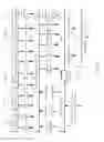 Fig. 05 - METHOD AND APPARATUS FOR SHARING A VEHICLE'S STATE OF HEALTH