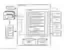 Fig. 01 - Product preference and trend analysis for gatherings of individuals at an event