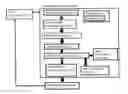 Fig. 01 - SYSTEM, METHOD, AND RECORDING MEDIUM FOR YIELD MANAGEMENT OF EVENTS