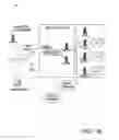 Fig. 03 - ON-LINE BEHAVIOR RESEARCH METHOD USING CLIENT/CUSTOMER SURVEY/RESPONDENT GROUPS