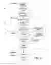 Fig. 04 - ON-LINE BEHAVIOR RESEARCH METHOD USING CLIENT/CUSTOMER SURVEY/RESPONDENT GROUPS