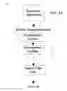 Fig. 05 - ON-LINE BEHAVIOR RESEARCH METHOD USING CLIENT/CUSTOMER SURVEY/RESPONDENT GROUPS