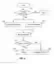 Fig. 05 - System And Methods for Conducting Surveys
