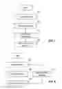 Fig. 06 - System And Methods for Conducting Surveys