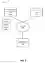 Fig. 03 - Event attendee origin prediction and impact analysis