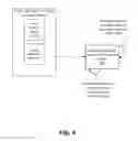 Fig. 05 - Event attendee origin prediction and impact analysis