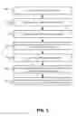Fig. 06 - Event attendee origin prediction and impact analysis