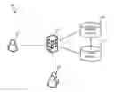 Fig. 01 - POOLED REWARD PROGRAM FOR MULTIPLE CONSUMERS