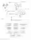 Fig. 01 - Active time spent optimization and reporting