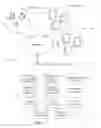 Fig. 02 - Active time spent optimization and reporting