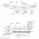 Fig. 05 - Active time spent optimization and reporting