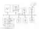 Fig. 01 - METHOD AND APPARATUS FOR MEASURING EFFECT OF INFORMATION DELIVERED TO MOBILE DEVICES