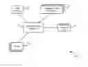 Fig. 01 - PROVISION OF TARGETED CONTENT