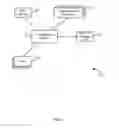 Fig. 02 - PROVISION OF TARGETED CONTENT