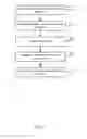 Fig. 08 - PROVISION OF TARGETED CONTENT