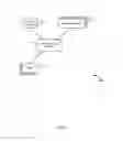 Fig. 10 - PROVISION OF TARGETED CONTENT