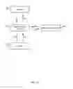 Fig. 16 - PROVISION OF TARGETED CONTENT