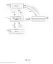 Fig. 19 - PROVISION OF TARGETED CONTENT