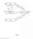 Fig. 22 - PROVISION OF TARGETED CONTENT
