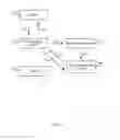Fig. 24 - PROVISION OF TARGETED CONTENT