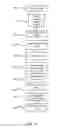 Fig. 26 - PROVISION OF TARGETED CONTENT