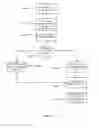 Fig. 37 - PROVISION OF TARGETED CONTENT