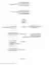 Fig. 46 - PROVISION OF TARGETED CONTENT