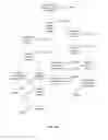 Fig. 47 - PROVISION OF TARGETED CONTENT