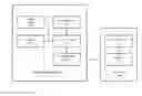 Fig. 01 - APPARATUS AND METHOD FOR PROVIDING MOBILE CONTENT DISPLAY