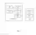 Fig. 02 - APPARATUS AND METHOD FOR PROVIDING MOBILE CONTENT DISPLAY