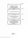 Fig. 03 - APPARATUS AND METHOD FOR PROVIDING MOBILE CONTENT DISPLAY