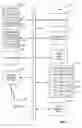 Fig. 06 - PROVISIONING A TRANSACTION MANAGEMENT SYSTEM TO PROVIDE FOR PRODUCT OFFERINGS BASED ON EPISODIC EVENTS