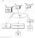 Fig. 01 - REQUESTING PUBLISHER INFORMATION FOR RESOURCE PRESENTATION