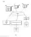 Fig. 02 - REQUESTING PUBLISHER INFORMATION FOR RESOURCE PRESENTATION