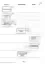 Fig. 03 - REQUESTING PUBLISHER INFORMATION FOR RESOURCE PRESENTATION