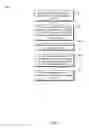 Fig. 04 - REQUESTING PUBLISHER INFORMATION FOR RESOURCE PRESENTATION