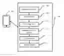 Fig. 01 - System and method for hotel discovery and generating generalized reviews
