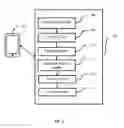 Fig. 02 - System and method for hotel discovery and generating generalized reviews