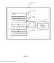 Fig. 03 - System and method for hotel discovery and generating generalized reviews
