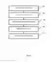 Fig. 04 - System and method for hotel discovery and generating generalized reviews