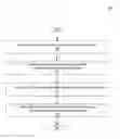 Fig. 01 - SYSTEMS AND METHODS FOR PROVIDING REPEATED USE OF COMPUTING RESOURCES