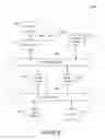 Fig. 10 - SYSTEMS AND METHODS FOR PROVIDING REPEATED USE OF COMPUTING RESOURCES