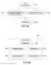 Fig. 09 - SYSTEM AND METHOD FOR FACILITATING TRANSACTIONS BETWEEN TWO OR MORE PARTIES