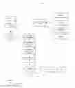 Fig. 01 - Systems and Processes for Anonymously and Confidentially Introducing One or More Potential Purchasers of an Unlisted Real Property to the Owner of that Property