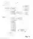Fig. 04 - Systems and Processes for Anonymously and Confidentially Introducing One or More Potential Purchasers of an Unlisted Real Property to the Owner of that Property