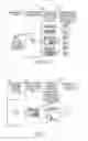 Fig. 11 - OPEN, NEUTRAL ELECTRONIC DISTRIBUTION SYSTEM FOR DIGITAL CONTENT PROVIDING DISTRIBUTION CHANNEL SUPPORT TO PUBLISHERS AND RETAILERS AND ABSTRACT FULFILLMENT FOR PUBLISHERS